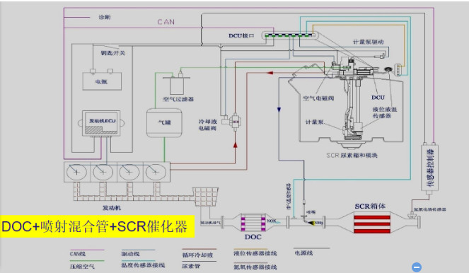 无锡工业园_云南乐发Vll官网动力集团有限公司