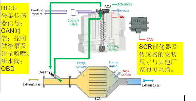 无锡工业园_云南乐发Vll官网动力集团有限公司